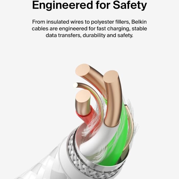 USB-A to USB-C Braided Charging & Data Cable 2m White USB-A to USB-C Braided Charging & Data Cable 2m White
