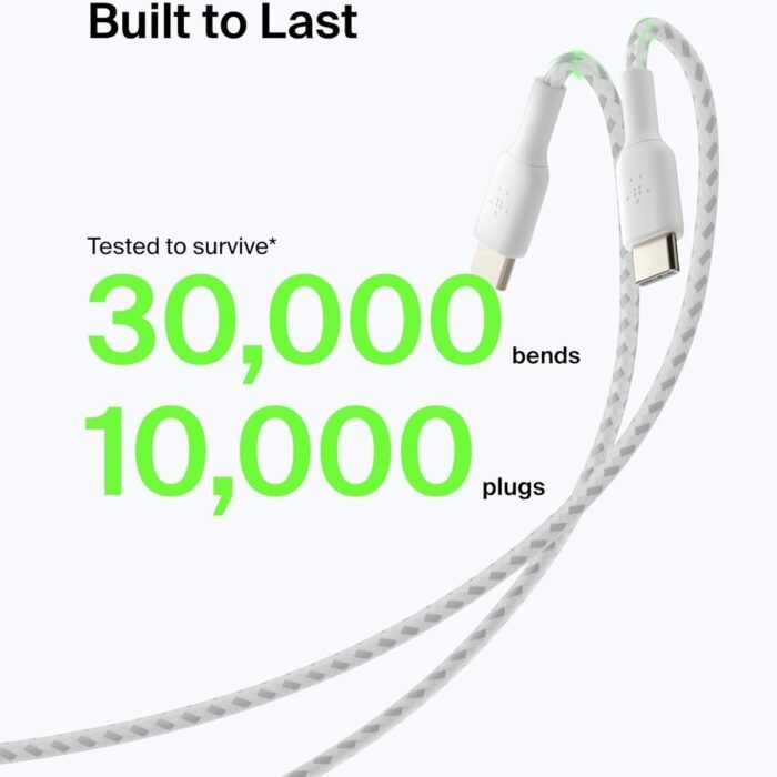 USB-A to USB-C Braided Charging & Data Cable 2m White USB-A to USB-C Braided Charging & Data Cable 2m White
