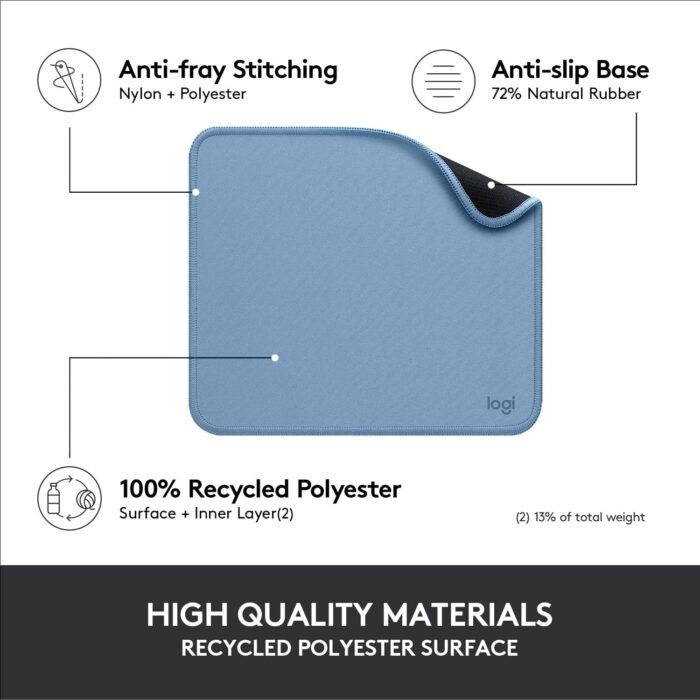 Logitech Studio Series Mouse Pad Blue Grey Logitech Studio Series Mouse Pad Blue Grey Cloth Mouse Pad